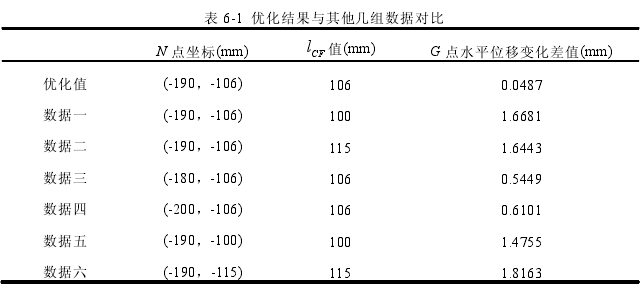 http://m.zhonghuatushuwang.com/Products/xrsssdzjrl_1.html